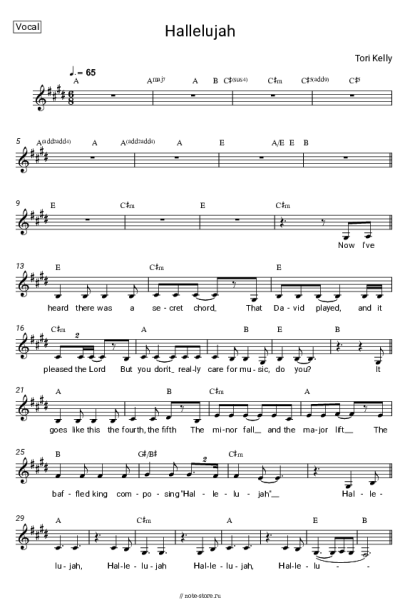 Ноты, аккорды Tori Kelly - Hallelujah