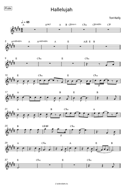 Ноты, аккорды Tori Kelly - Hallelujah