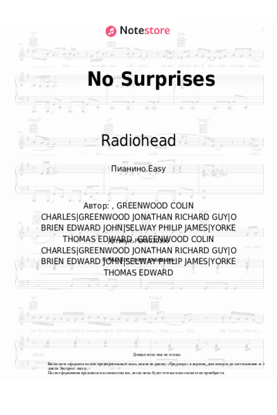 undefined Radiohead - No Surprises