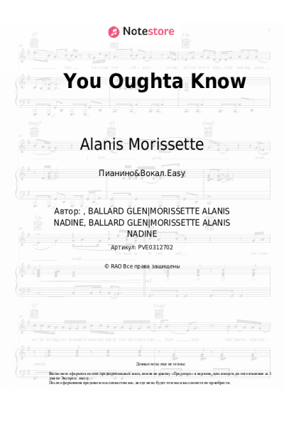 Ноты, аккорды Alanis Morissette - You Oughta Know