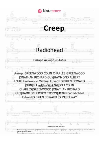 undefined Radiohead - Creep