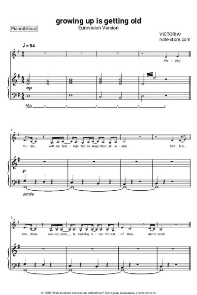 Ноты, аккорды VICTORIA - growing up is getting old