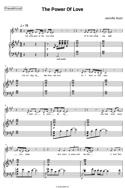 Ноты, аккорды Jennifer Rush - The Power Of Love