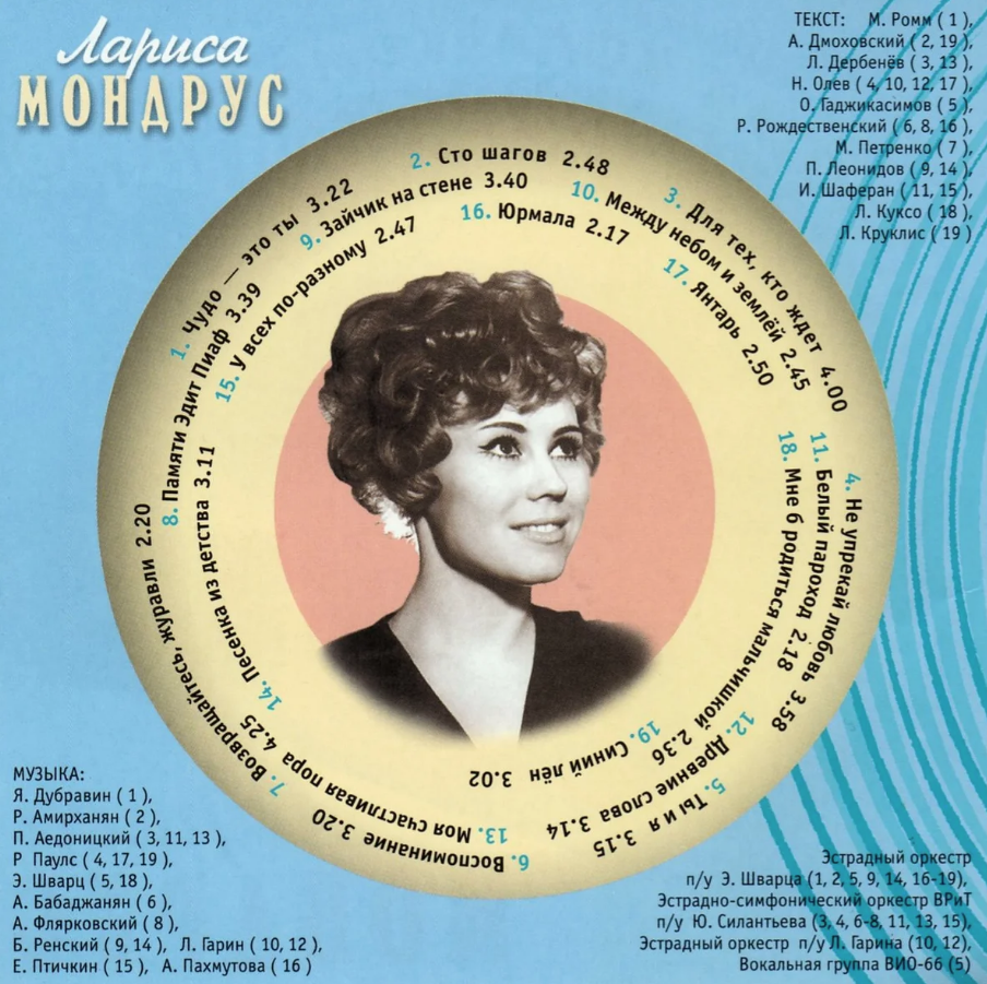 Жизнь ларисы мондрус