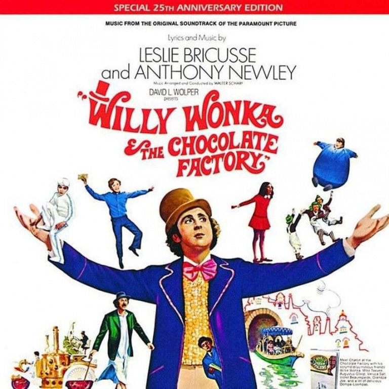 Gene Wilder - Pure Imagination (From Willy Wonka & the Chocolate Factory) ноты для фортепиано