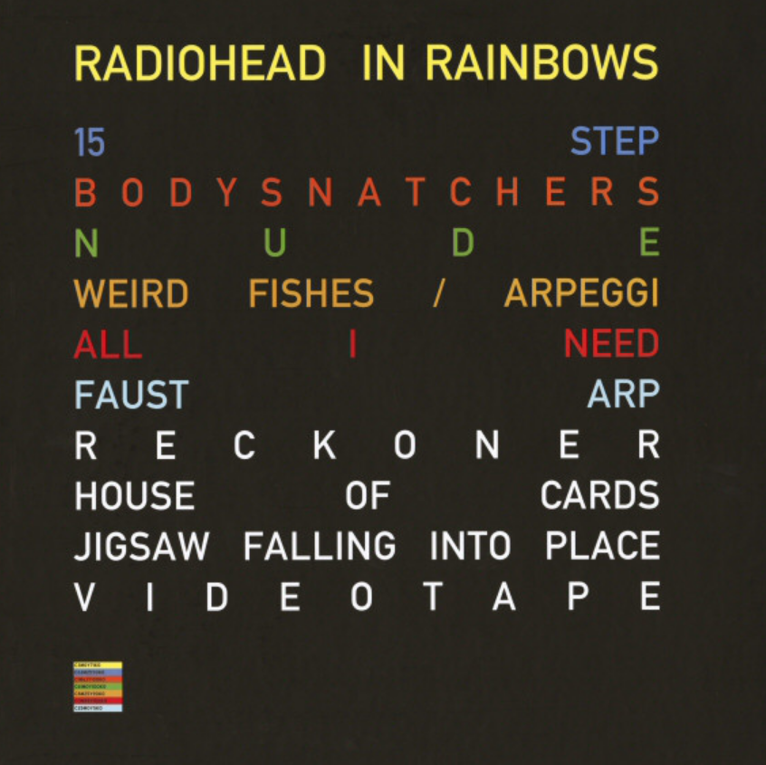 Radiohead - All I Need ноты для фортепиано