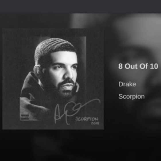 Drake - 8 Out Of 10 ноты для фортепиано