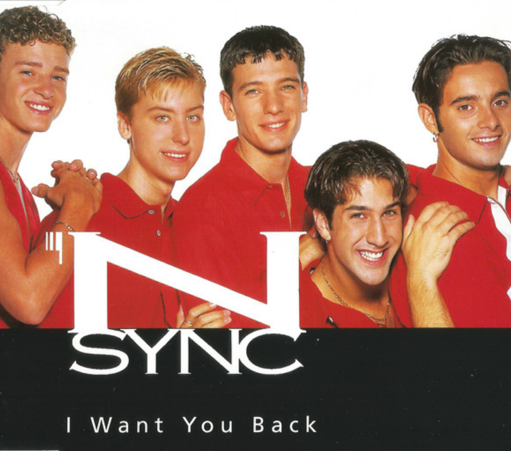 *NSYNC - I Want You Back ноты для фортепиано