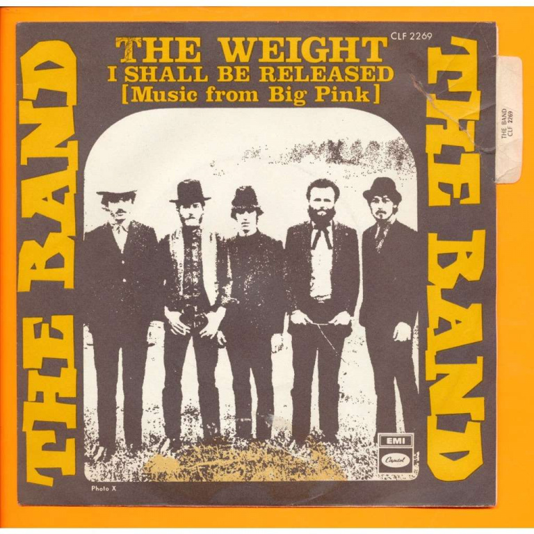 The Band - The Weight ноты для фортепиано