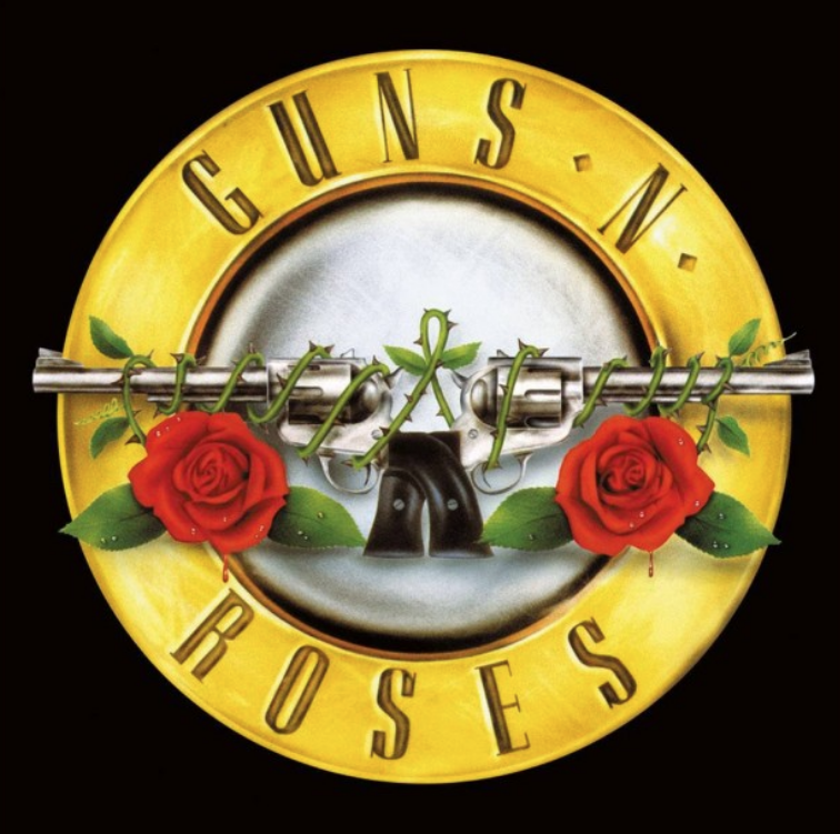 Guns N' Roses - It's So Easy ноты для фортепиано