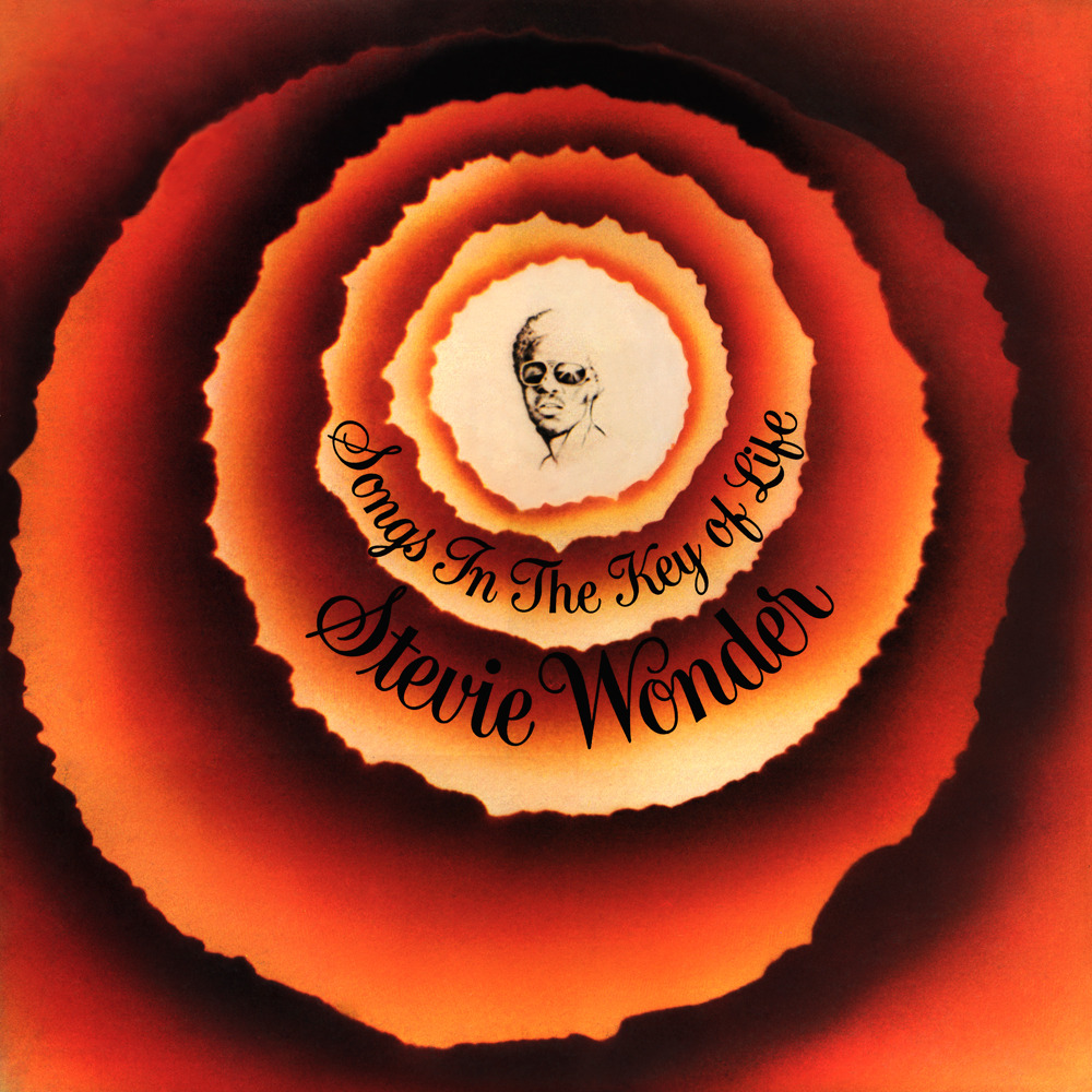 Stevie Wonder - Ebony Eyes ноты для фортепиано