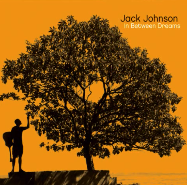Jack Johnson - Sitting, Waiting, Wishing ноты для фортепиано