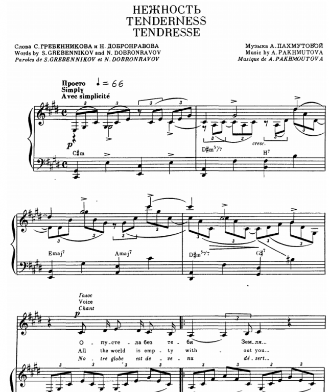 Александра Пахмутова - Нежность ноты для фортепиано