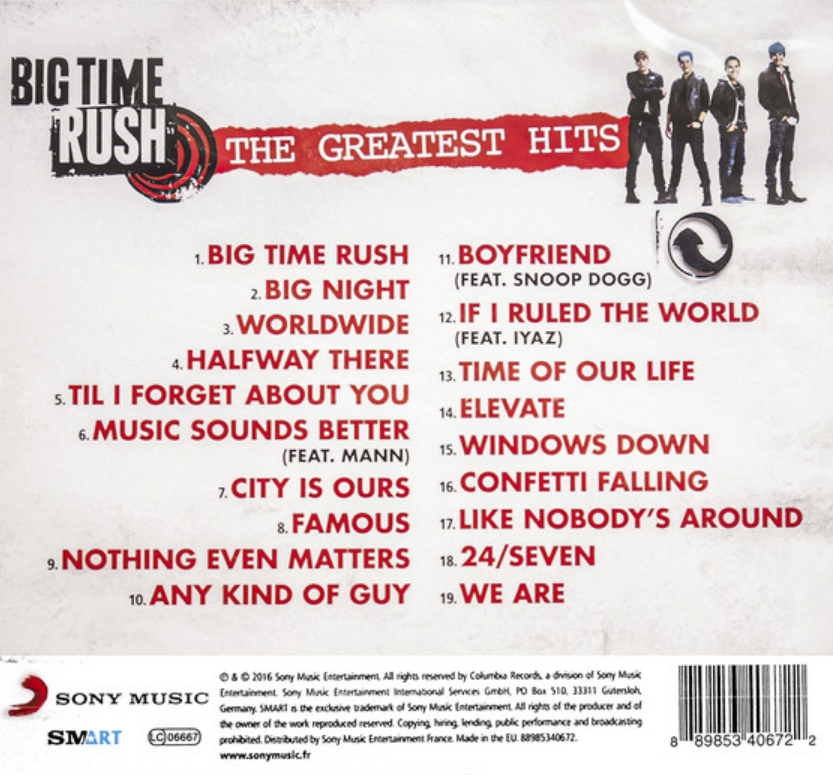 Big Time Rush Confetti Falling ноты для фортепиано для начинающих