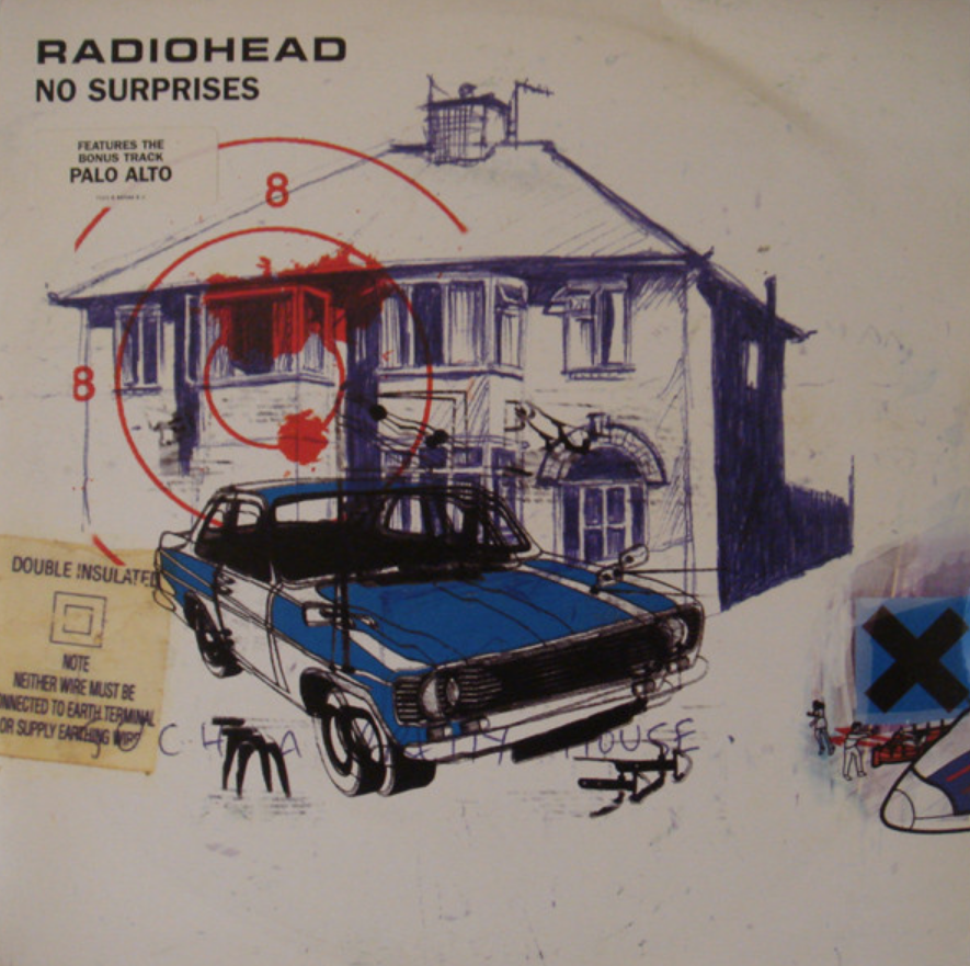 Radiohead - No Surprises ноты для фортепиано