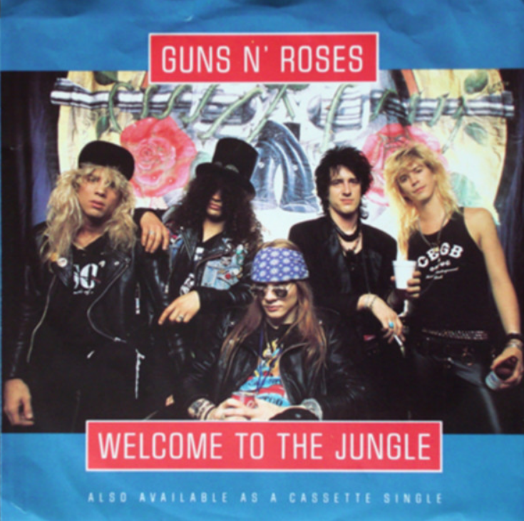 Guns N' Roses - Welcome To The Jungle ноты для фортепиано
