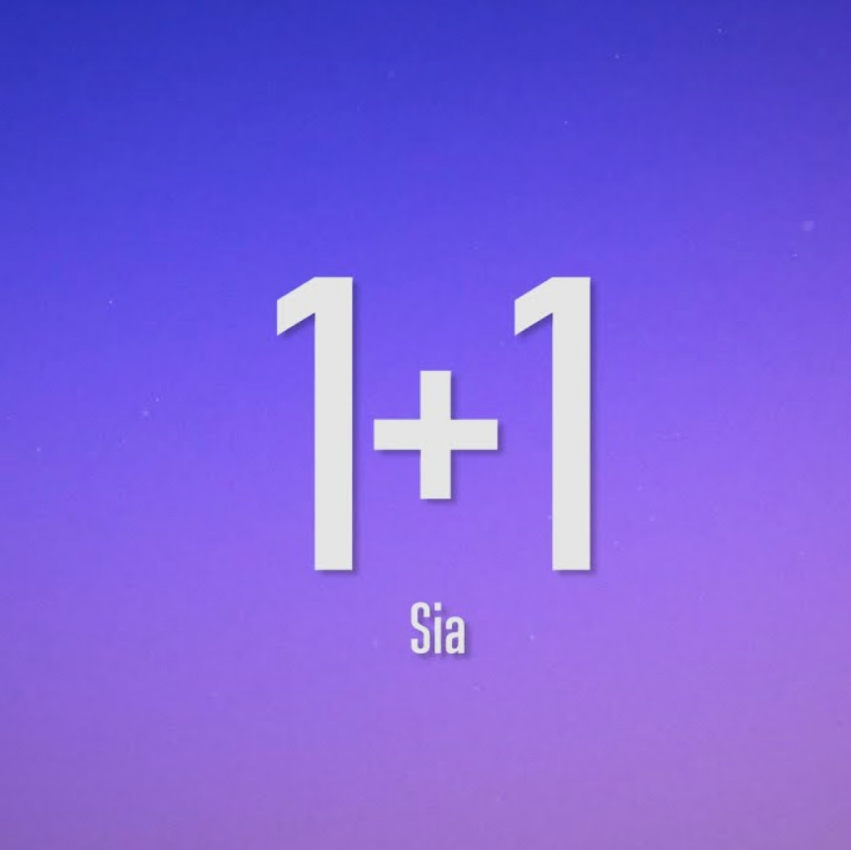 Sia - 1+1 ноты для фортепиано
