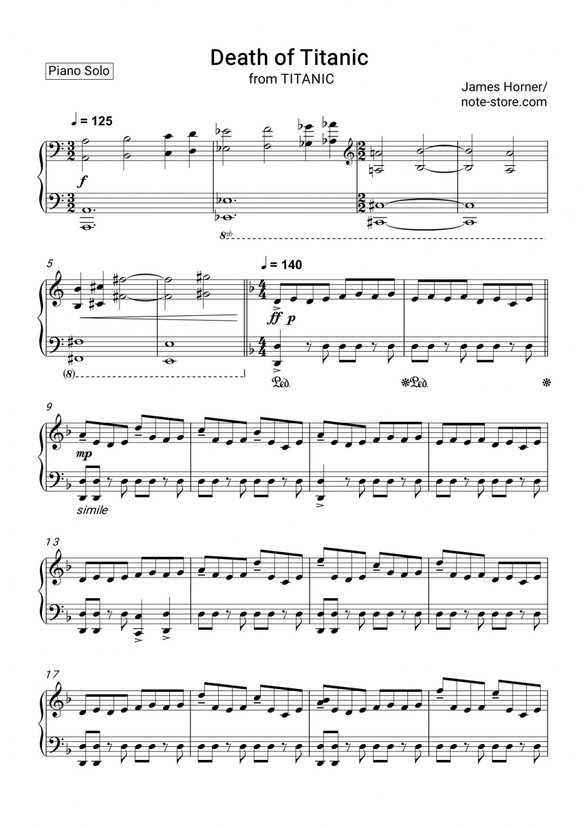 James Horner - Death of Titanic (Titanic Soundtrack OST) ноты для фортепиано
