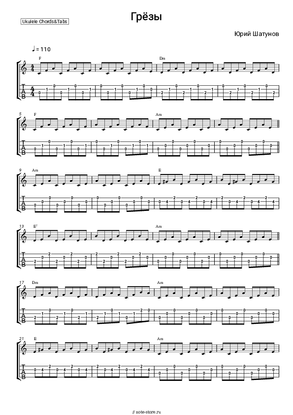 Ноты Юрий Шатунов - Грёзы скачать - Укулеле.Аккорды&Табы