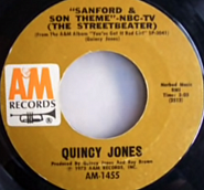 Quincy Jones - Sanford and Son Theme ноты для фортепиано
