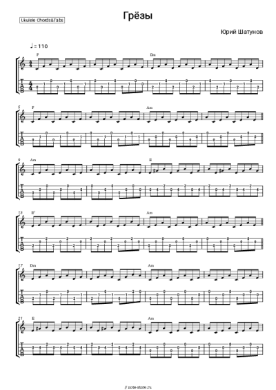 Ноты, аккорды Юрий Шатунов - Грёзы