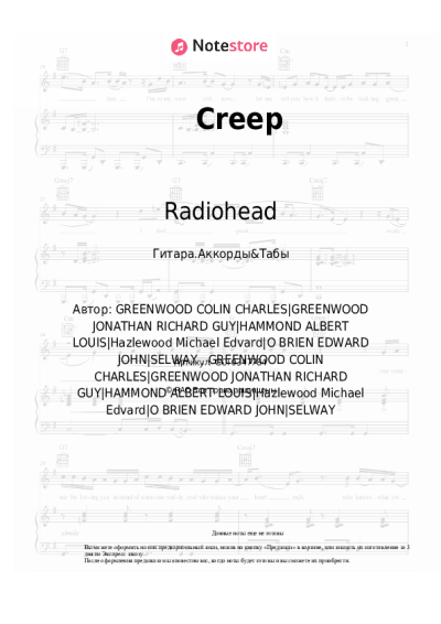 undefined Radiohead - Creep