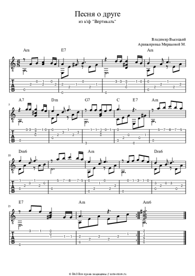undefined Владимир Высоцкий - Песня о друге